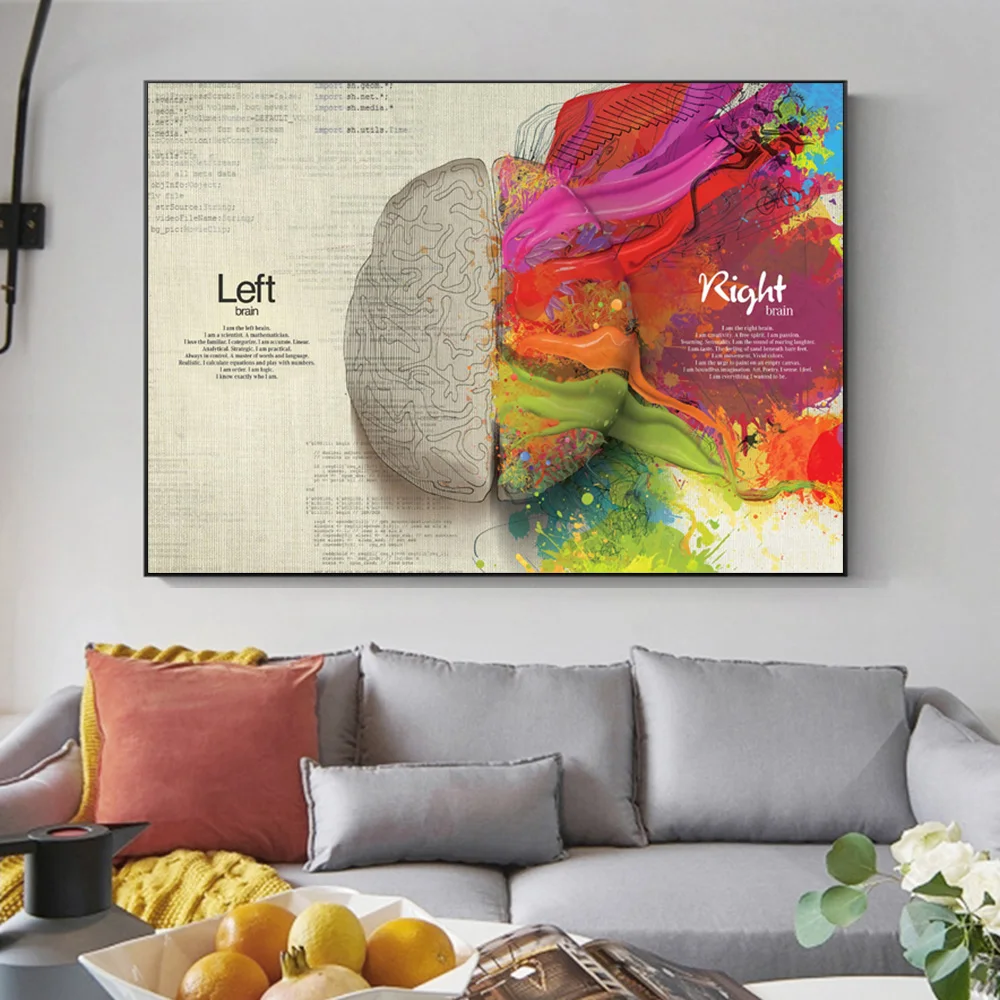 

Fantastic Left And Right Thinking Brain Creative Art Prints Canvas Painting On Wall Decor Poster Pictures For Living Room