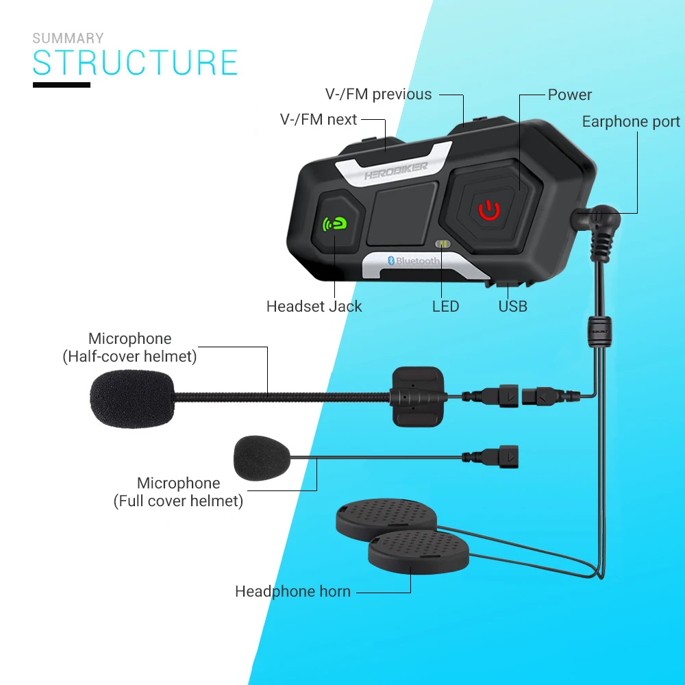 HEROBIKER Motorcycle Helmet Intercom Waterproof Wireless Bluetooth Headset Interphone For 4 Rides 1200M | Автомобили и мотоциклы