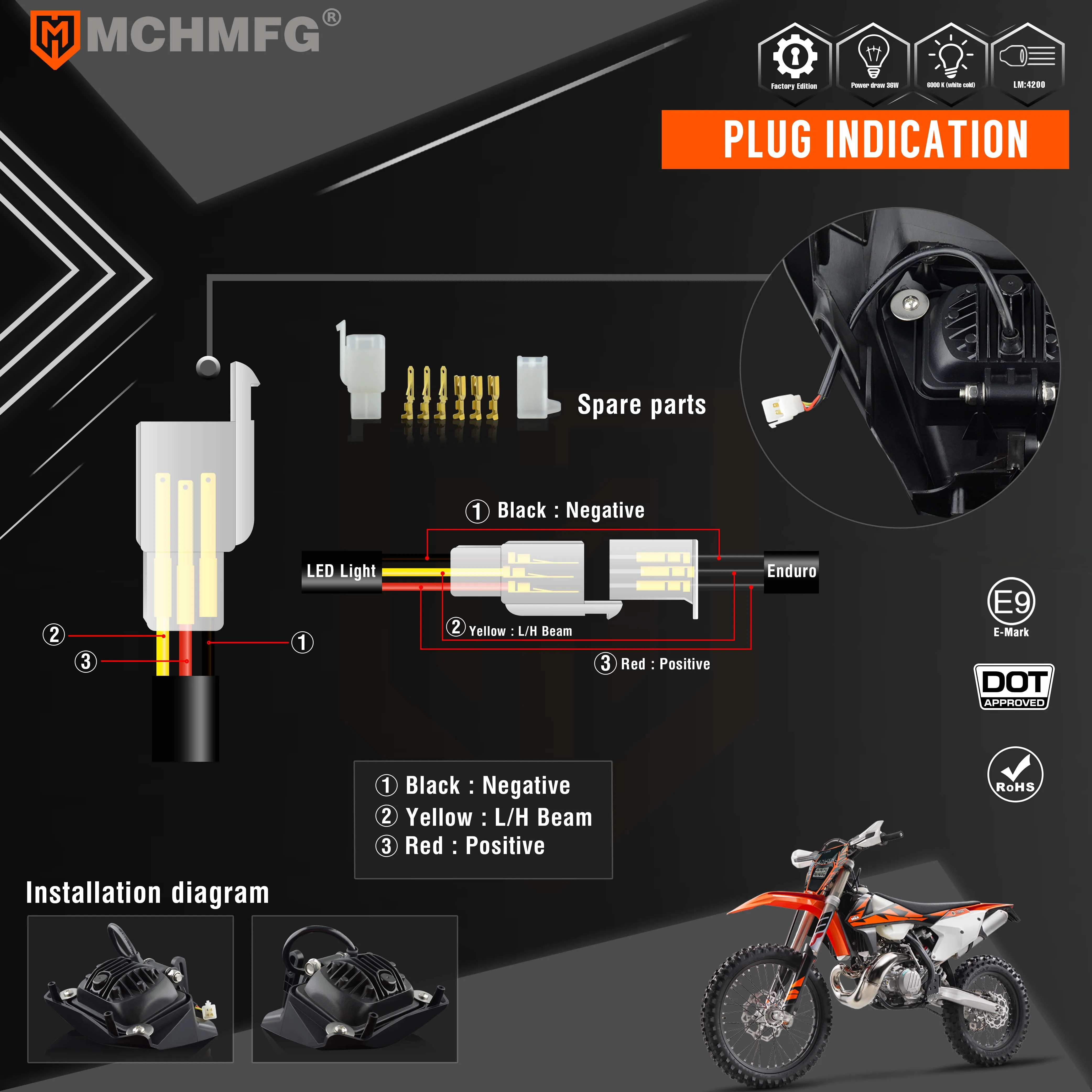 MCHMFG мотоциклетный светодиодный головсветильник онарь налобный фонарь