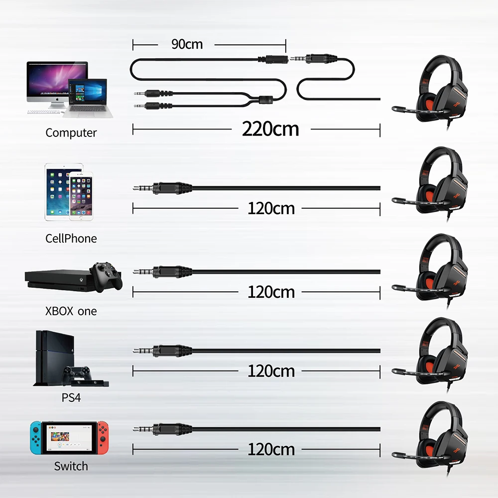 Новинка Игровые наушники G800 для ПК Comput большие светильник кой микрофон