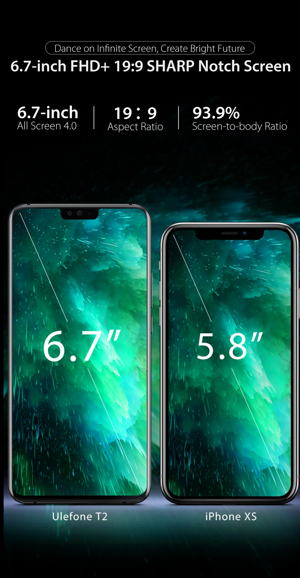 Gps ГЛОНАСС Beidou Global Band Ulefone T2 разблокировка лица отпечаток пальца ID NFC Google Play Android 9,0 6,7 дюйма 4200 мАч 16 МП
