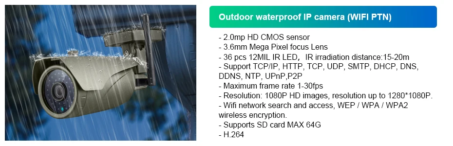 Kerui G18 GSM сигнализация Android IOS приложение сенсорная клавиатура Умный дом Охранная сигнализация Умный дом Wifi камера Вспышка Сирена
