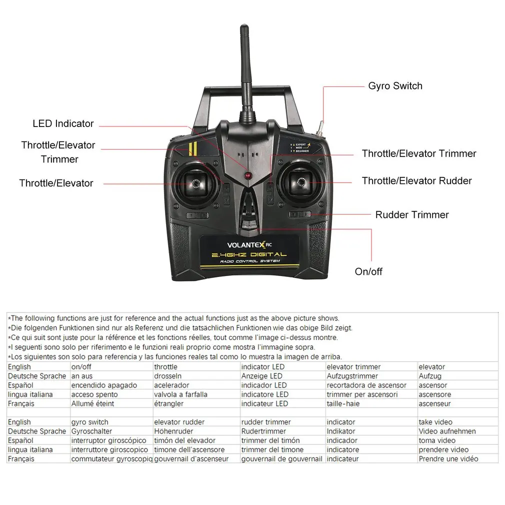 VOLANTEX V761-1 2 4 Ghz 3CH Mini Trainstar 6-осевой пульт дистанционного управления RC самолет с