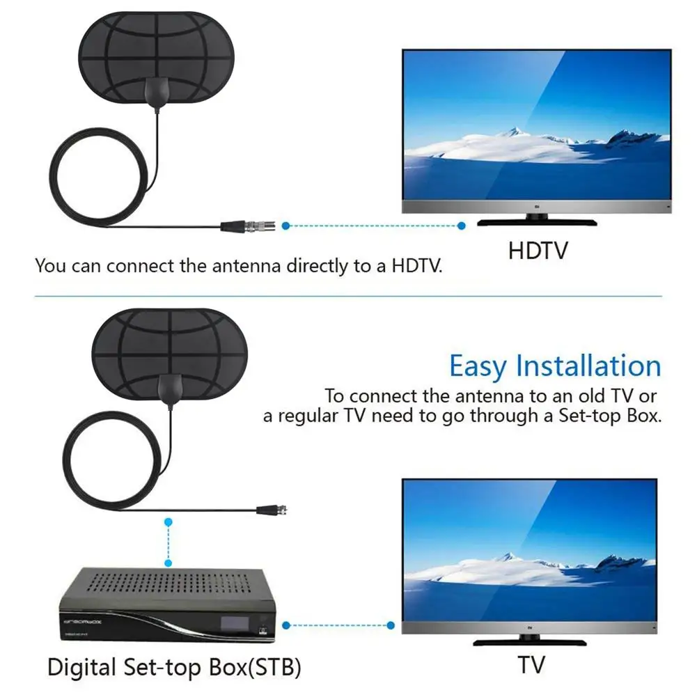 980 Miles 4K цифровая HD ТВ внутренняя телевизионная антенна с антенный усилитель тв радиус прибой лиса антенна HD ТВ антенны воздушные