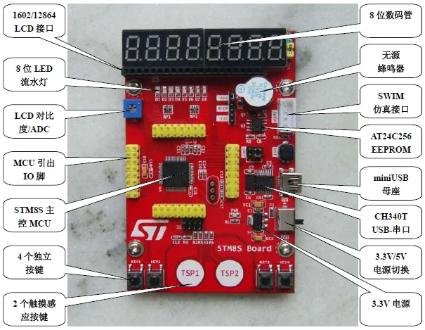 STM8 MCU само исследование Примечания STM8S макетная плата STM8S208RBT6 Серийный порт