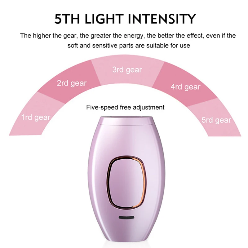 

IPL Laser Professional Epilator Hair Removal Device Photoepilator Depilatory Trimmer For Intimate Areas Home Care Instruments