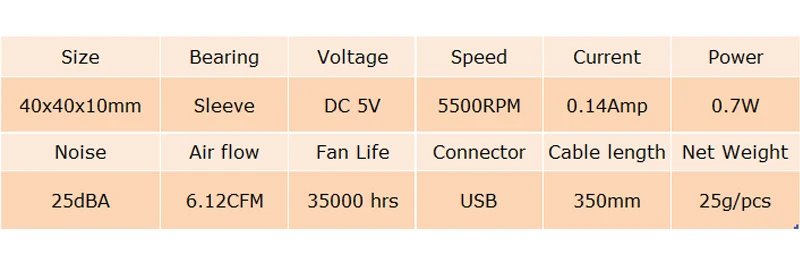 5 кулер gdstime 40 мм X 10 мм DC 5 В 2Pin USB бесщеточный ПК компьютер кулер вентилятор охлаждения