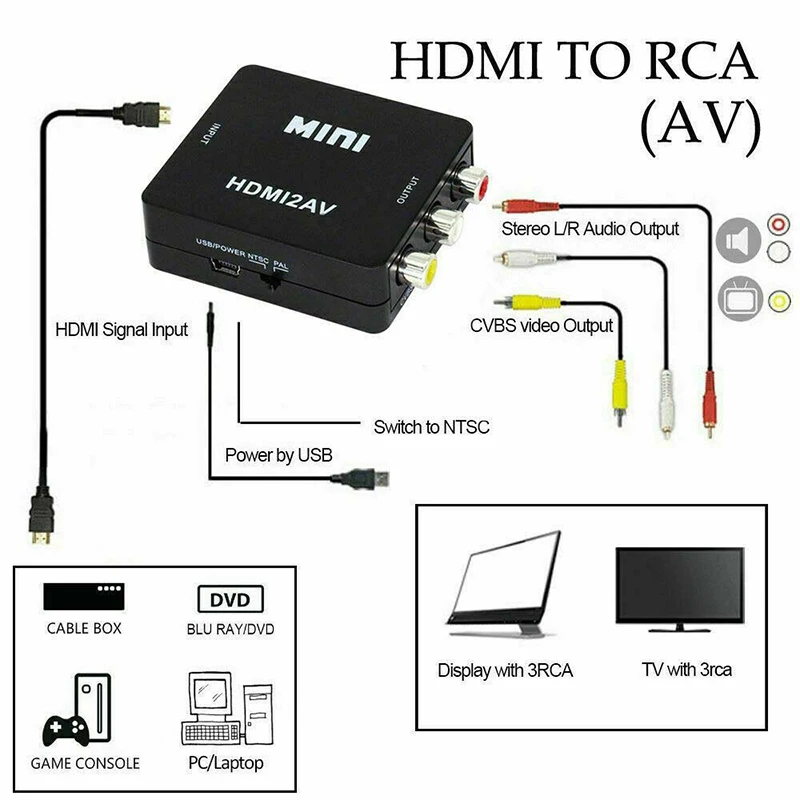 

Mini HDMI to RCA AV CVBS Adapter 1080P Video HDMI2AV Video Converter Box for HDTV TV PS3 PS4 PC DVD Xbox Projector