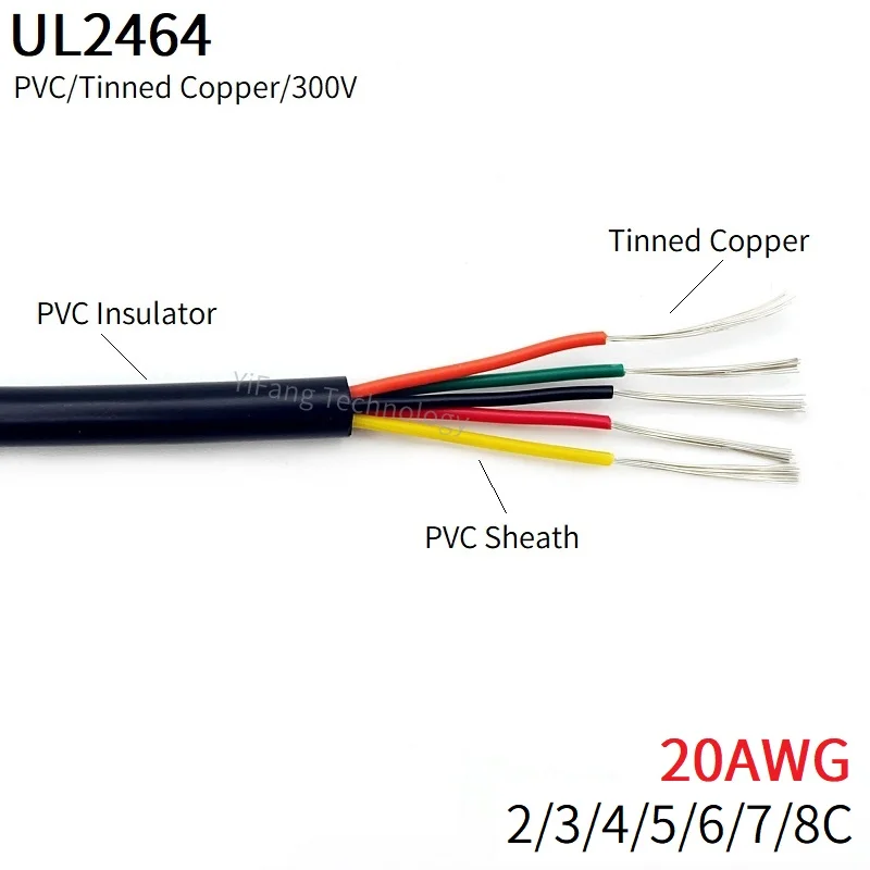 

Медный изолированный кабель 20AWG 1 м UL2464 2-8 жил