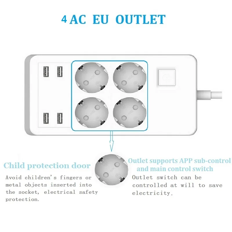 WiFi Smart Power Strip EU Plug Защита от перенапряжения 4 гнезда с usb портом переключатель