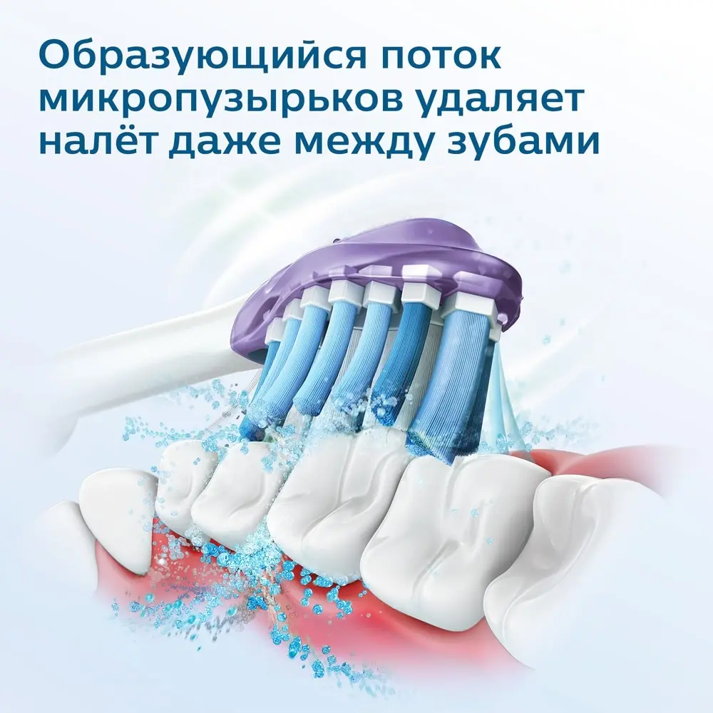 Электрическая зубная щетка Philips Sonicare ProtectiveClean HX6850 | Бытовая техника