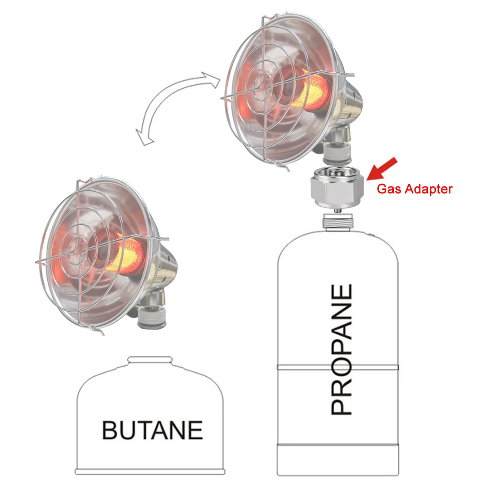 Портативный Газовый Обогреватель APG обогреватель для улицы пропановый бутановый