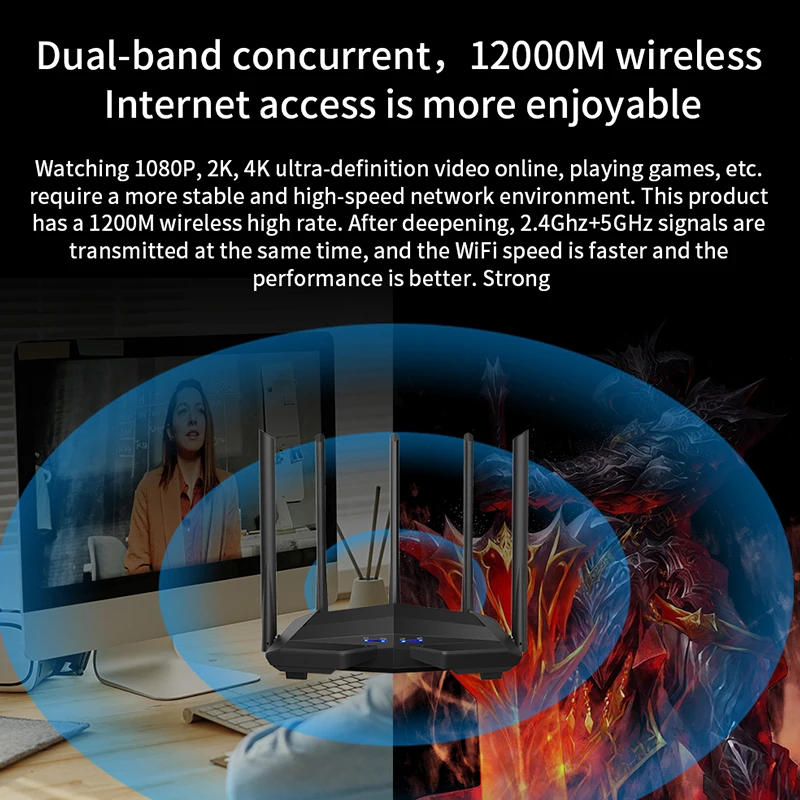 Wi Fi роутер GC11 AC1200 с антенной высоким коэффициентом усиления 2 4/5 0 ГГц|Беспроводные роутеры| |