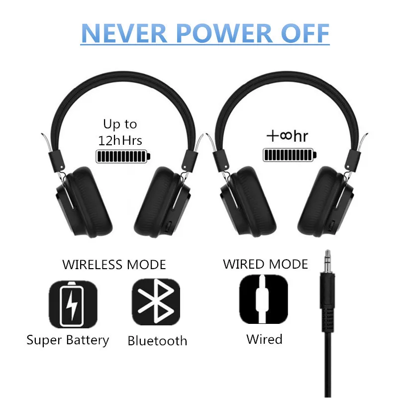 SODO SD 1003 беспроводные наушники Bluetooth вкладыши проводное Беспроводной складные 5 0