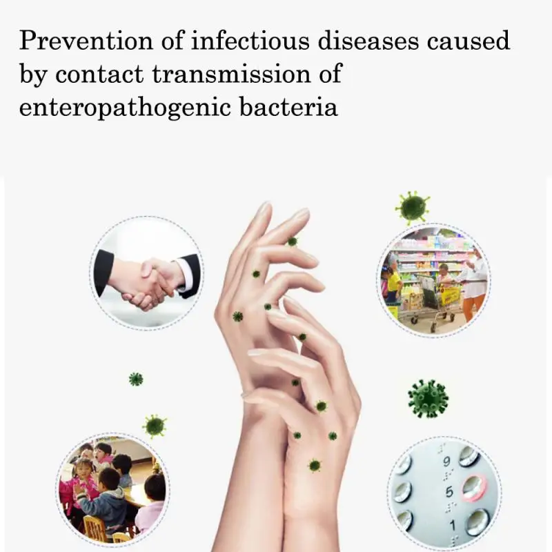 2020 Новинка 30 мл одноразовое дезинфицирующее средство для рук антибактериальное