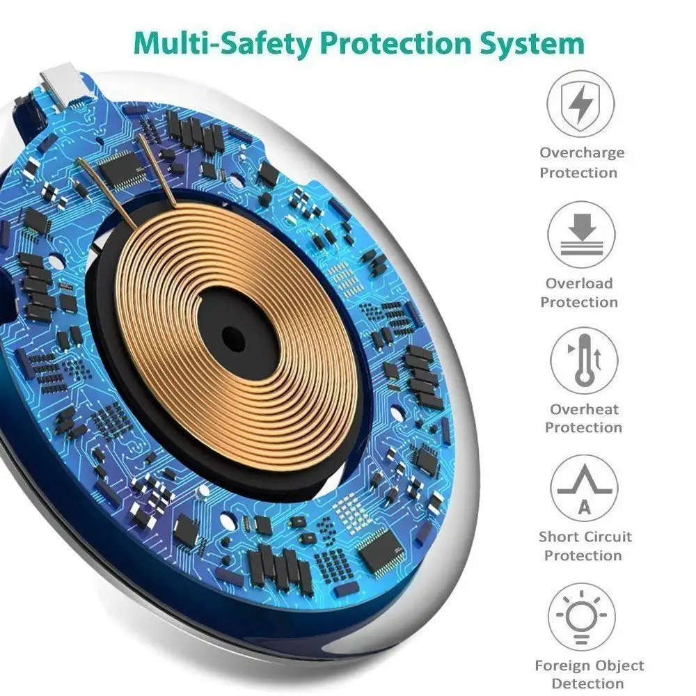 Qi Беспроводное зарядное устройство USB быстрая зарядка Pad для Samsung Galaxy S20 + S10 S9 S8 Note 10