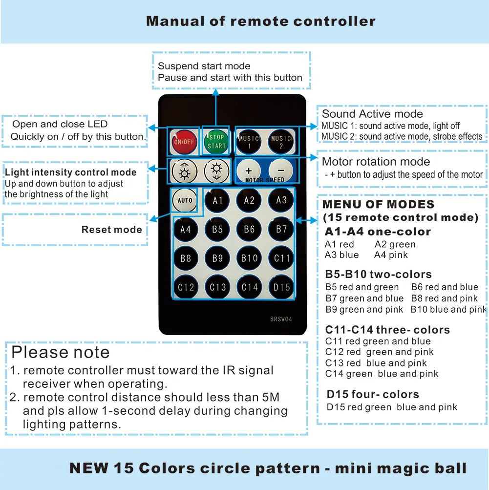 Миниатюрный светодиодный диско-светильник сценическое освещение с активацией