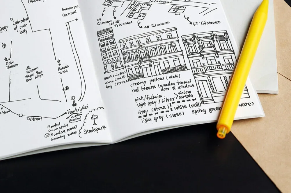 3 шт Youpin два или три точки портативный ноутбук с тремя видами внутренних страниц