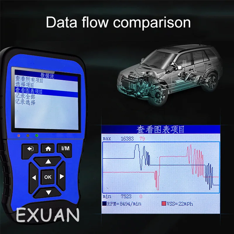

OBD Computer Barcode Reader Computer Diagnostic Equipment Car OBD2 Diagnostic Scanner Tool Portable Car Fault Detector