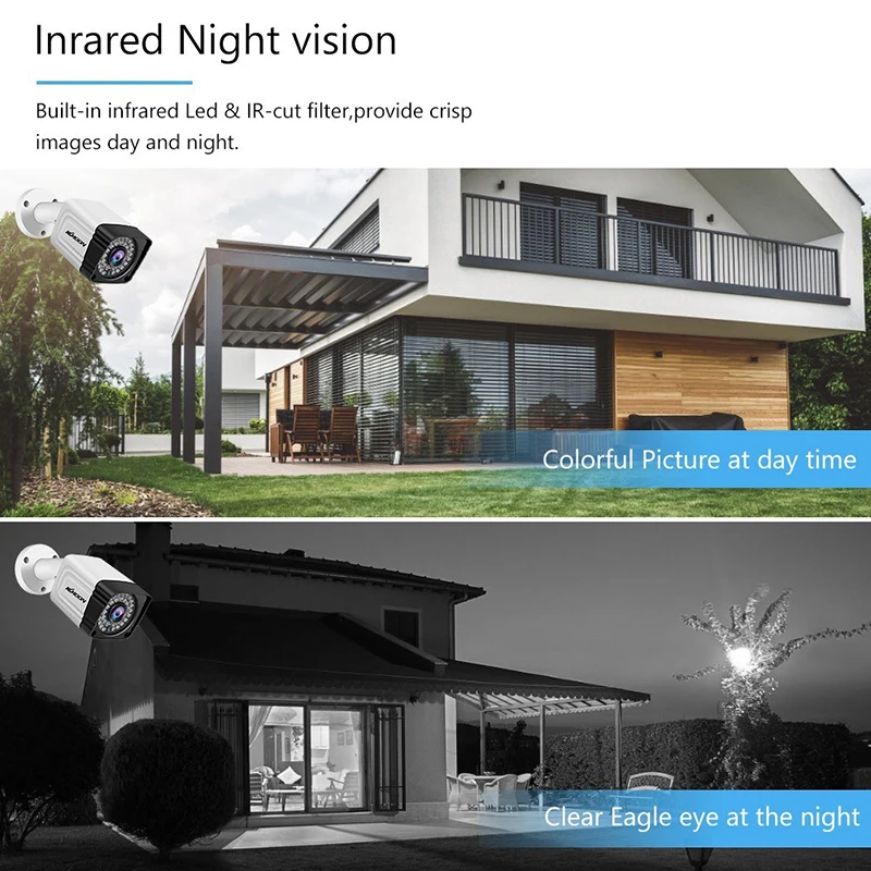 

SANNCE 4CH 5MP XPOE HD Video Surveillance Camera System H.264+ NVR With 4X 5MP IP Cameras Outdoor Waterproof Security NVR System