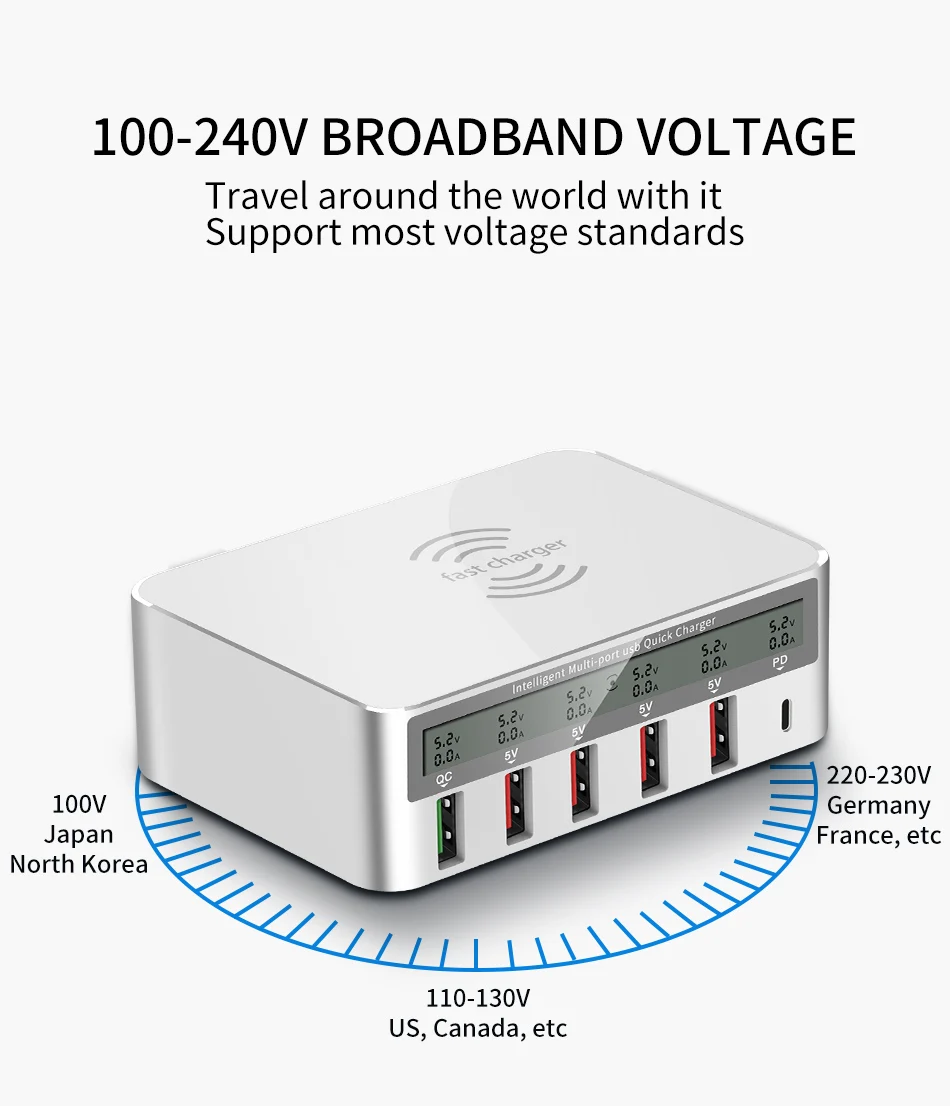 IHaitun 100 Вт беспроводной PD type C QC3.0 USB зарядное устройство светодиодный дисплей Быстрая док-станция для путешествий Быстрая зарядка 3,0 QC 4,0 для iPhone 11 Pro