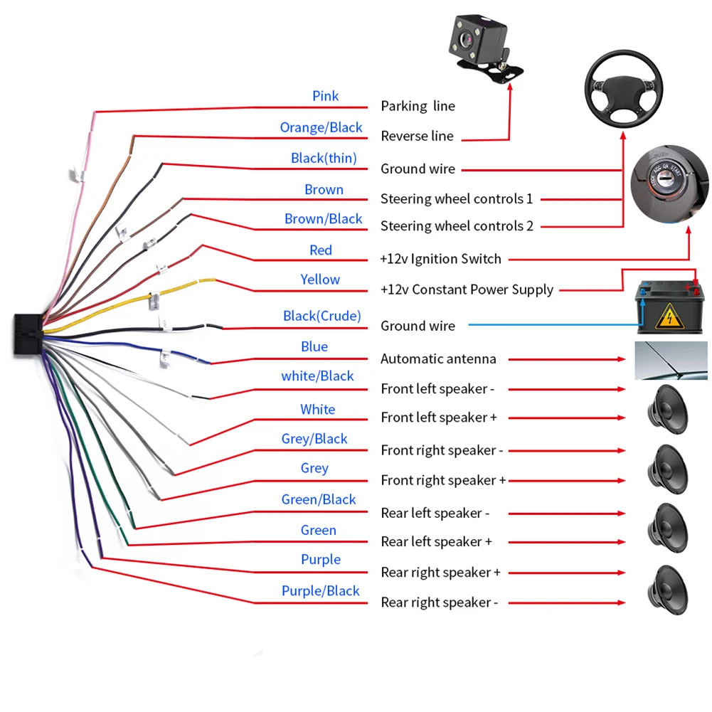 

7 Bluetooth- Bluetooth AUX TF In-Dash