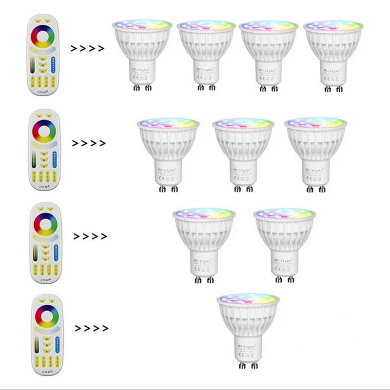 Лидер продаж светодиодная лампа Mi Light GU10 4 Вт RGB + CCT внутреннее украшение