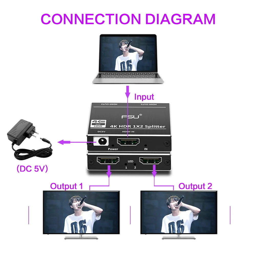 HDMI сплиттер 4K переключатель двухсторонний 1x2 адаптер аудио удлинитель видео