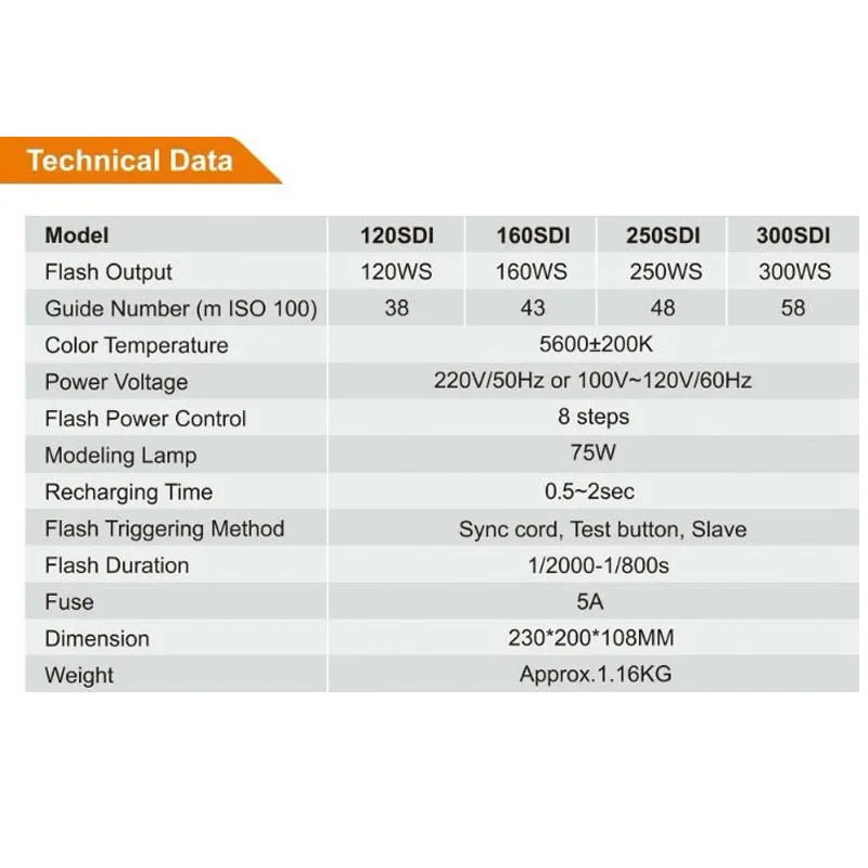 Студисветильник стробоскоп Godox Smart 300SDI 300Ws 300 Вт профессиональная лампа для