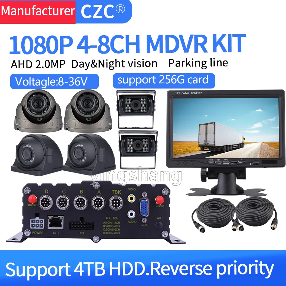 Видеорегистратор 3521D 4 канала 8 каналов 1080P |