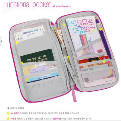 Сумка для паспорта держатель билета ручной бумажник авиабилетов проверить сумка