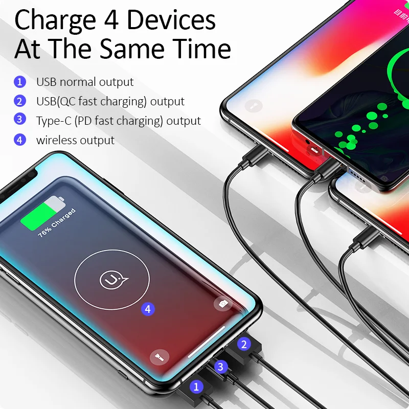 USAMS 10000 мАч Qi беспроводной внешний аккумулятор QC 3,0 PD3.0 Быстрая зарядка внешний аккумулятор портативный внешний аккумулятор для iPhone samsung Pover Bank