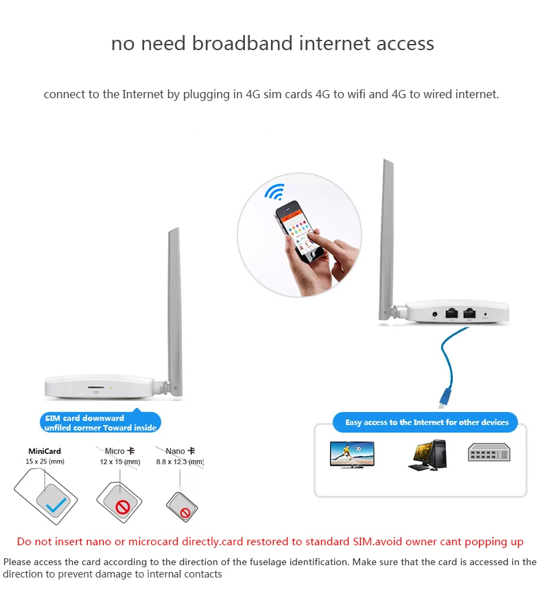 LTE CPE Mobile Router Unlocked 2.4GHz 300Mbps Wifi 4GSIM Card WiFi Used Outside IP Camera / Coverage | Компьютеры и офис