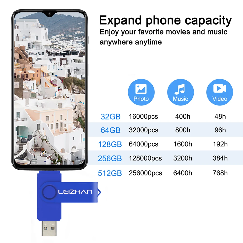 Новое высокое Скорость флеш-накопитель USB 3 0 Тип C 512 256 128 64 Гб 32 16 памяти OTG фото