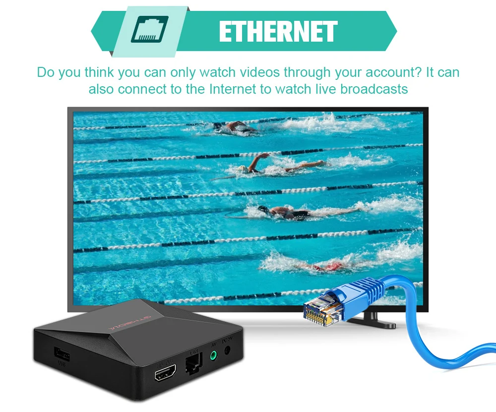 ТВ-приставка M3U GTMEDIA Ifire 2 HD 1080P H.265 10 бит Smart TV BT пульт дистанционного