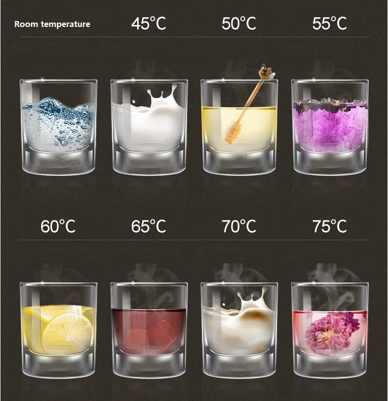 Бытовой электрический чайник 220 В 5 л автоматический портативный умный