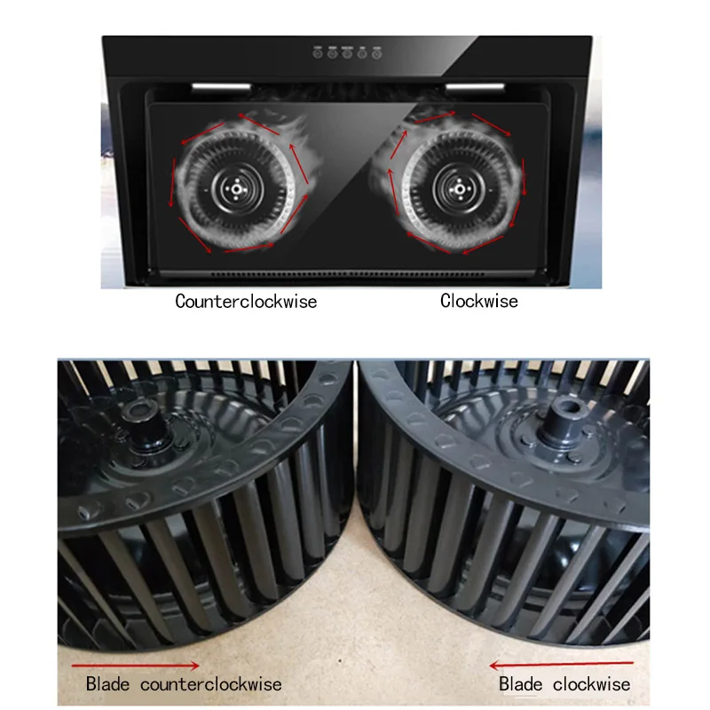 Вытяжной механизм для ветрового колеса вытяжной запчасти крыльчатки лопасти