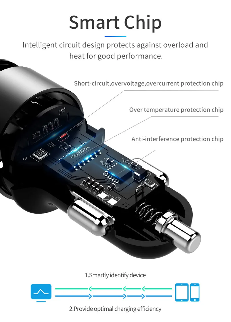 JaJaBor 3.6A Быстрая зарядка Dual USB Автомобильное зарядное устройство с светодиодный