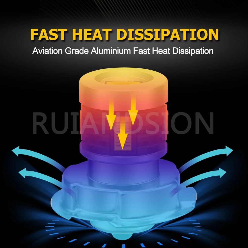 Рисунок 6 - Светодиодная лампа RUIANDSION Power ful P26S