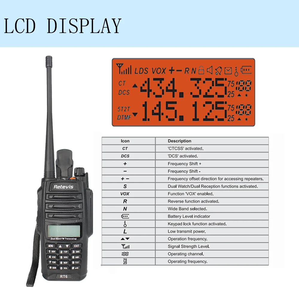 Водонепроницаемая рация Retevis RT6 IP67 2 шт. Двухдиапазонная радиостанция 5 Вт 128