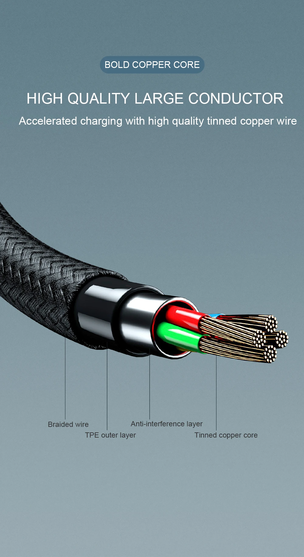 Swalle Micro usb type-C кабель для iPhone кабель освещения 0,2 м 1,2 м 3A провод для быстрого заряда type-C Магнитный кабель для зарядки телефона