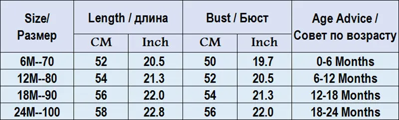 MPANDA/Рождественская Одежда для новорожденных мальчиков и девочек; детская Рождественская шляпа оленя; хлопковый комбинезон; Спортивный костюм; комплект одежды; осень г