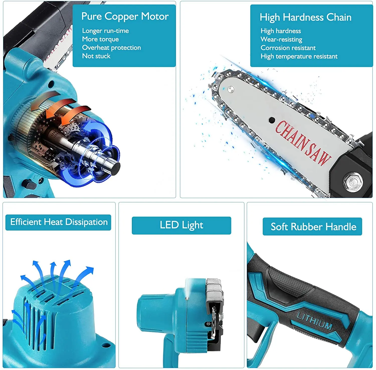 6INCH Cordless Electric ChainSaw 198V/1500W Battery Pruner Garden Tree Bonsai Logging Power Tool For Makita 18V | Инструменты