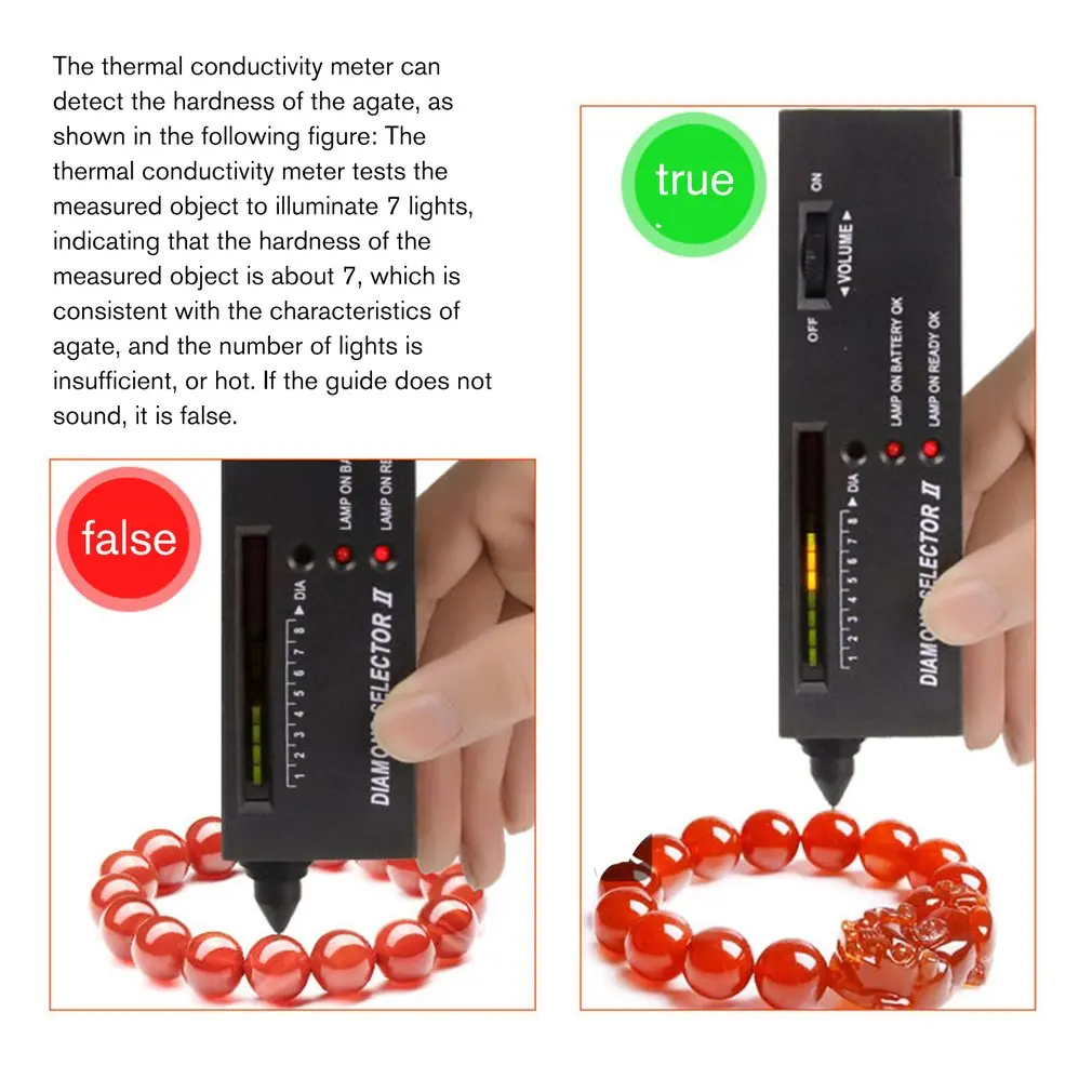 Горячая Распродажа инструмент для проверки твердости кристалла измеритель