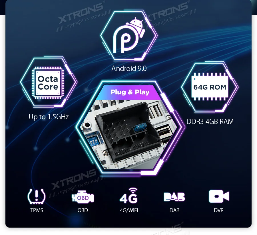 XTRONS " андроид 9,0 PX5 стерео DVD плеер радио gps OBD для Audi A4 S4 B6 B7 RS4 2002-2005 2006 2007 2008 для сиденья Exeo
