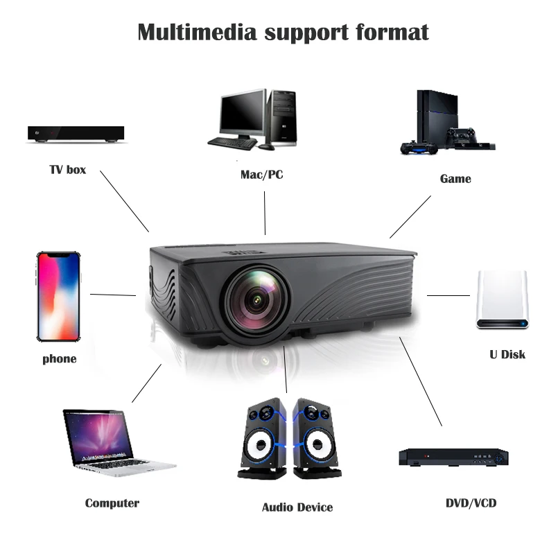 Мини портативный проектор 4K Poner Saund GP12 для смартфона WiFi Android Full HD1080P Led видео