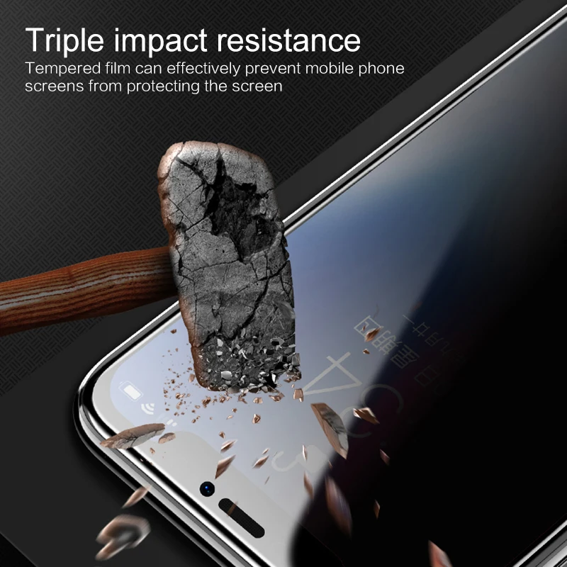 Протектор экрана для Iphone11, Iphone11pro, Iphone11 pro Max полное покрытие Пленка Конфиденциальности закаленное стекло