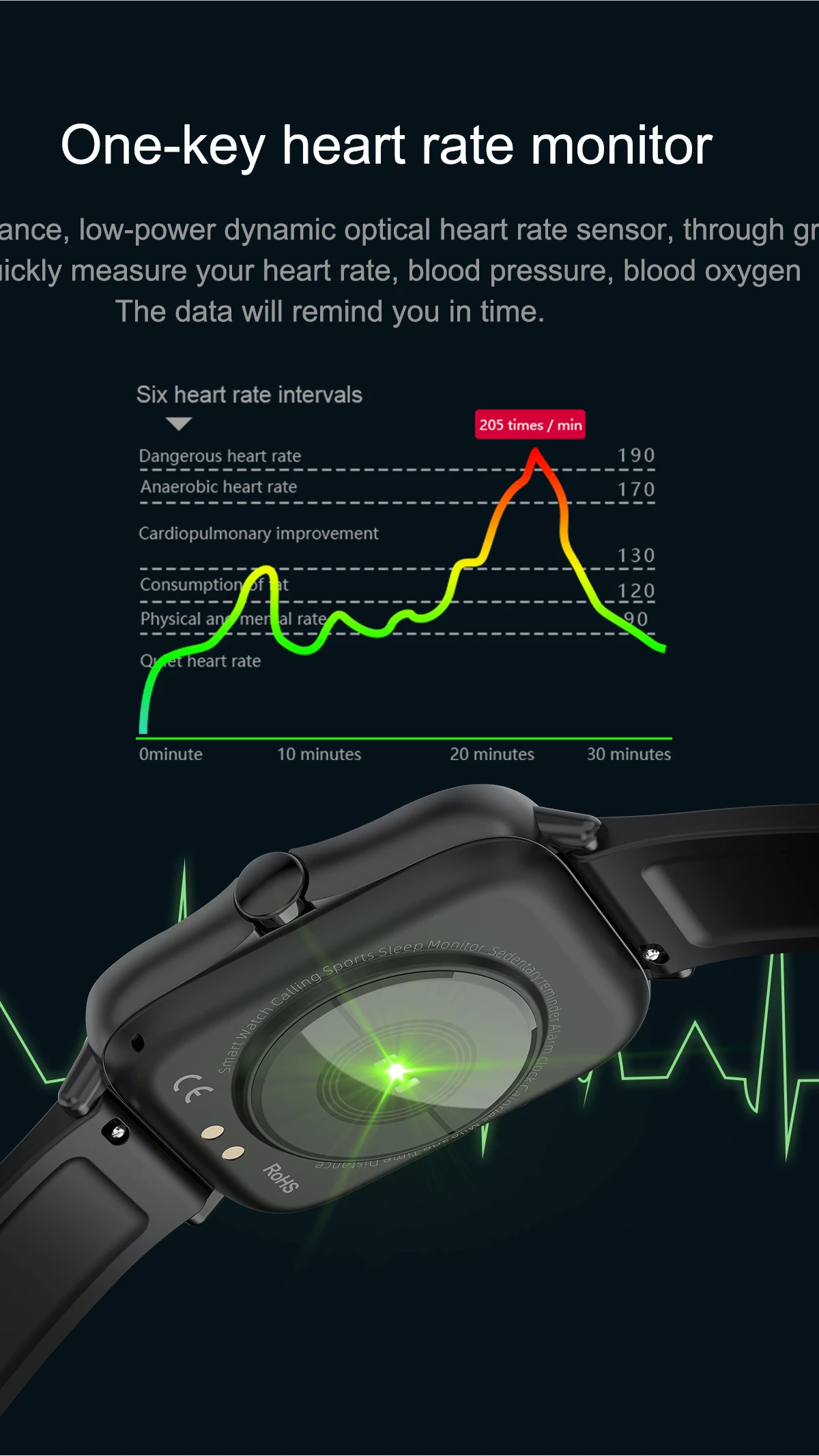 Smartwatch 2021 chamada bluetooth relógio inteligente mulher