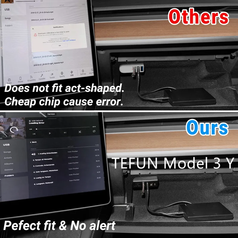 Новинка 2021 г. Tesla Model 3 Y HUB аксессуары USB-разветвитель док-станция перчаточный ящик