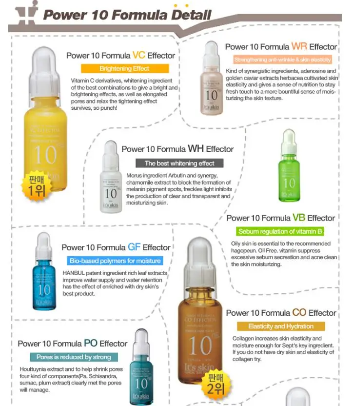 IT'S SKIN Power 10 Formula WR Effector [ Wrinkle & Skin Elasticity ] 30ml Face Cream Essence Care Serum Anti Aging Wrinkles | Красота